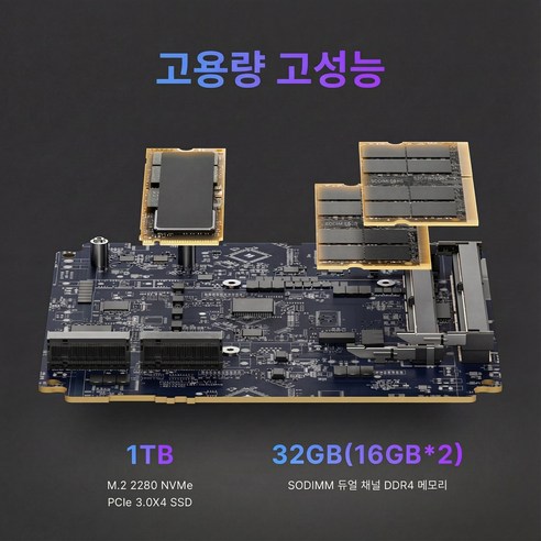 트리플 모니터 연결 이미지