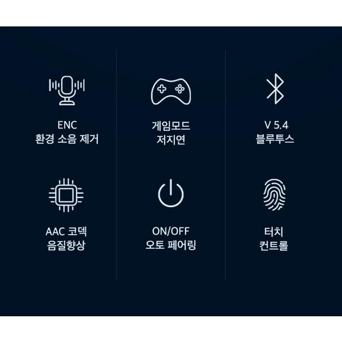 다음 블라우풍트 ENC 블루투스 이어폰 BLP-BE331W