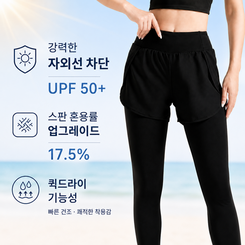 엘라웨어 여성 투인원 워터레깅스 래쉬가드 하의 빅사이즈, 블랙