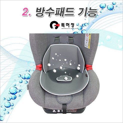 아이와 함께하는 외출, 이제는 오염 걱정 없이 편안하게 즐기세요!