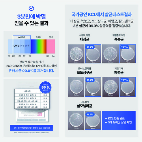 크리썸 가정용 유선 UV-C 소독기 칫솔살균기 이미지 3