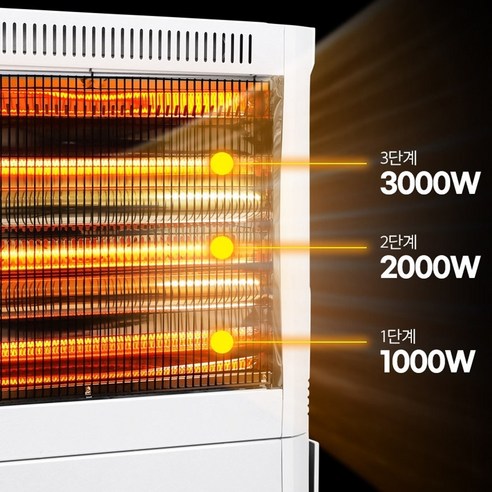 강력한 난방과 안전성을 갖춘 신일 카본 전기히터로 따뜻한 겨울을 맞이하세요!