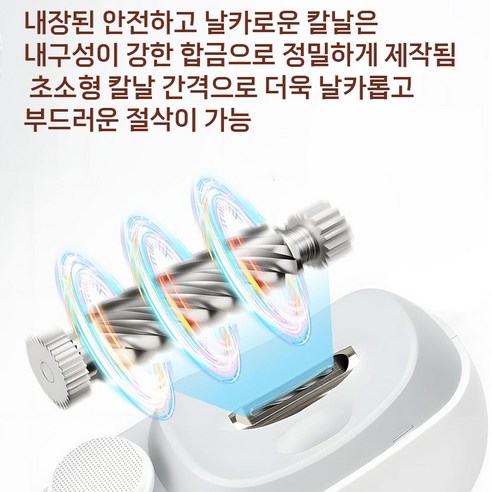 민루플 3in1 무선 저소음 휴대용 전동 손톱깎이 Type-c 충전식 l... 솔직 후기 | 실사용자 리뷰 분석 - 상품 이미지 4