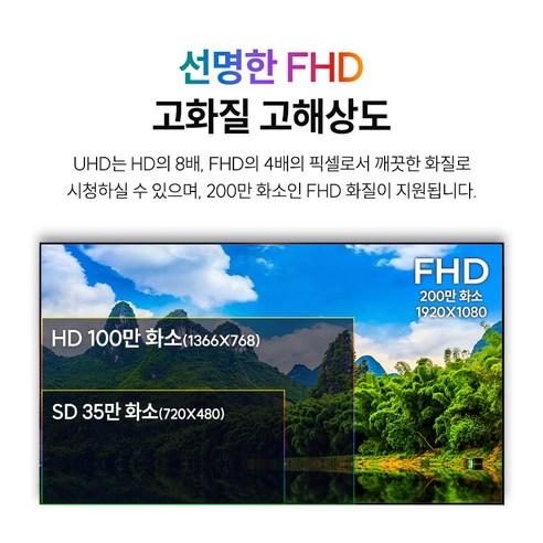 위드라이프 TV 에너지효율등급 및 인증 라벨