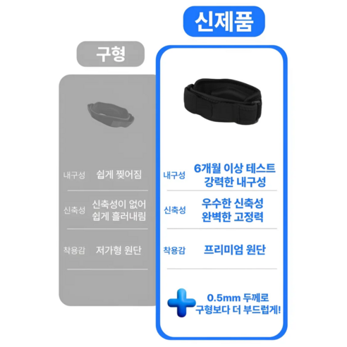 펠코스 팔꿈치 보호대 엘보 아대 이미지 3