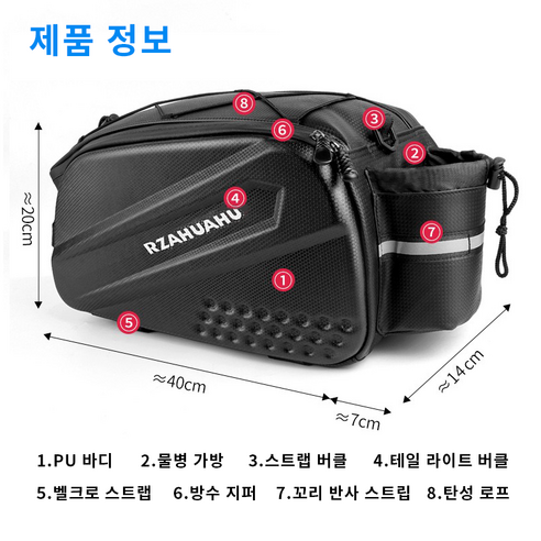더 이상 짐 때문에 라이딩을 망치지 마세요