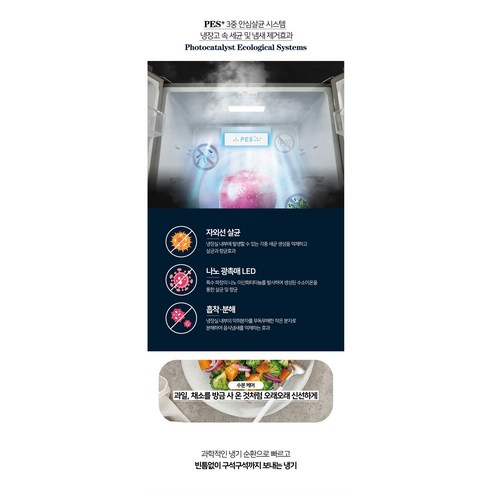 하이얼 글램 글라스 433L 4도어 냉장고 방문설치 이미지 4