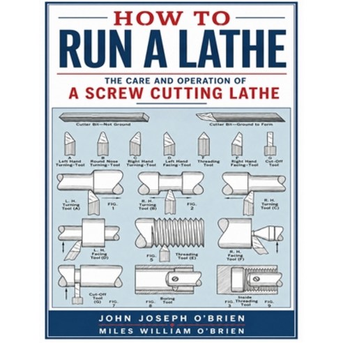 (영문도서)How to Run a Lathe: The Care and Operation of a Screw Cutting Lathe Paperback, Bnpublishing.com, English, 9781638234081