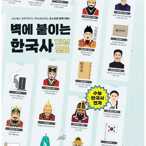 벽에 붙이는 한국사 13M 연표, Oldstairs(올드스테어즈), 올드스테어즈 편집부