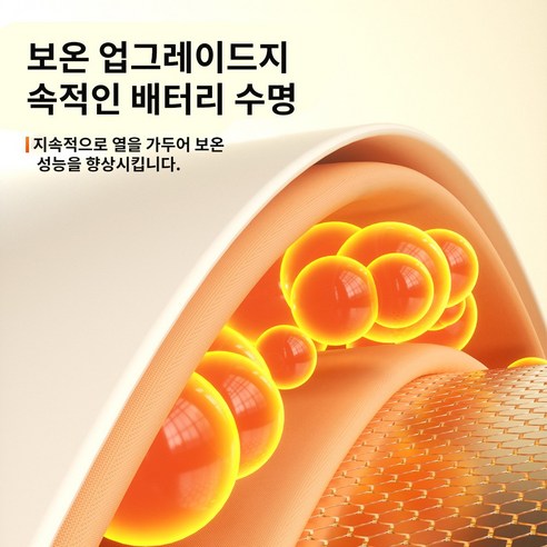 NSB332, 추위를 녹이는 따스함, 당신의 겨울을 책임질 따뜻한 동반자