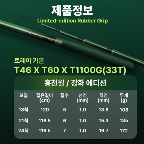 가벼움으로 완성하는 편안한 낚시의 즐거움