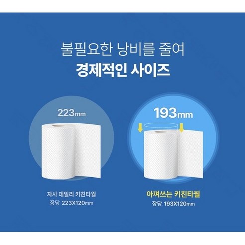깨끗한나라 아껴쓰는 키친타올 140매, 16개 이미지 2