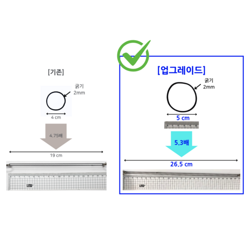 주르제이 고탄력 무매듭 머리끈 300개+파우치 3개 이미지 3