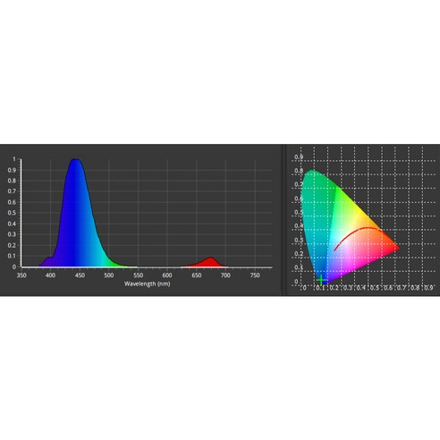 藍箱水族】ZOOX Acrobooster 珊瑚增色燈專業水族LED燈具促進珊瑚生長