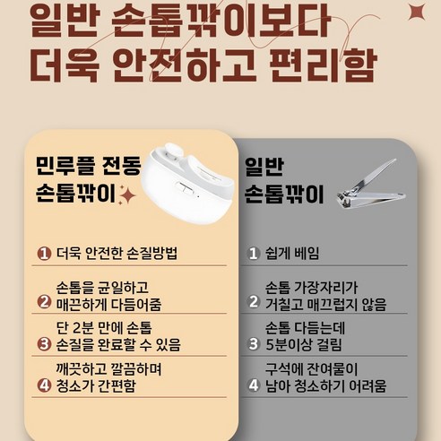 민루플 3in1 무선 저소음 휴대용 전동 손톱깎이 Type-c 충전식 led 조명모드 400mAh 이미지 2