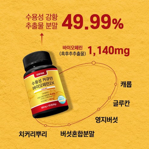 센트휴 수용성 커큐민 바이오페린2X 120정, 1개 이미지 4