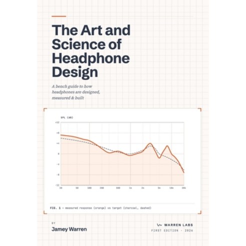 (영문도서)The Art and Science of Headphone Design: A bench guide to how headphones are des... Paperback, Warren Labs, English, 9798996829903
