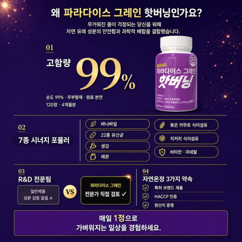 자연온정 파라다이스 그래인 그레인 정품 핫 버닝 120정, 6개 맛있게 먹은 솔직 후기 - 상품 이미지 3