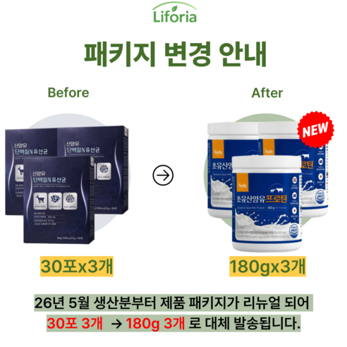 20개 구매 시 단백질 저분자유청펩타이드 HW-3 체지방 감소 근력 단백질 증정 / 리포리아 산양유 단백질 분말 식약청 인증 30회분, 3개 이미지 2