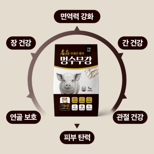 목우촌 펫 멍수무강 기능성 소프트 사료 전연령 솔직 후기 | 실제 사용자 리뷰 총정리 - 상품 이미지 3