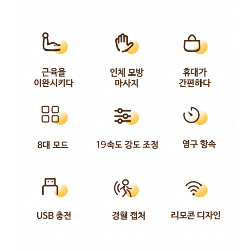 Aurevit 저주파 미세전류 발마사지기 안마기 족저 마사지 후기 분석 - 조작부 및 모드 안내
