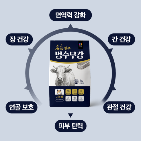 목우촌 펫 멍수무강 기능성 소프트 사료 전연령 이미지 3