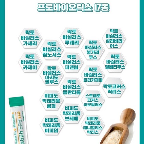 쾌변 차전자피 유산균 배변활동개선 장건강 대장에좋은 식이섬유 차전자피 가루 분말 식약처인정 당일발송 6g, 30개 이미지 4