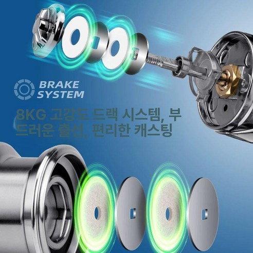 낚시꾼들의 답답함을 해소하고 즐거움을 더하는 스마트한 선택, 스텔라 스피닝 릴