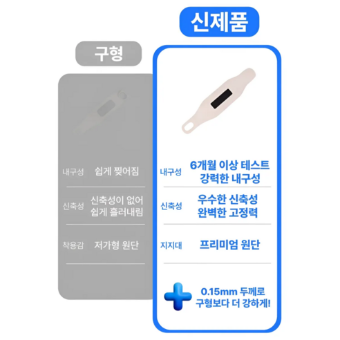 펠코스 손목보호대 여성 얇은 아대 이미지 2