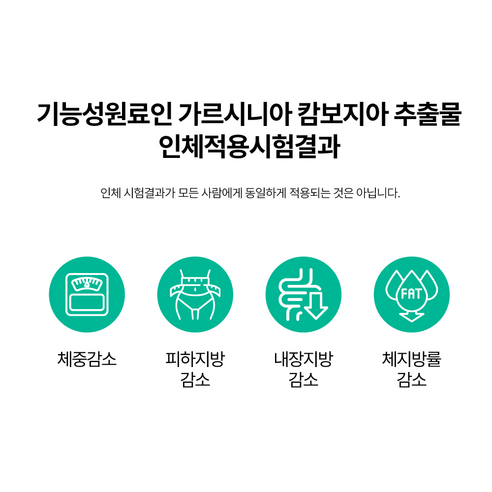 큐시락토 지엘프 GLP 복합 다이어트 가르시니아 갈락토스 체지방 감소 서울대 교수팀 개발 120정, 1개 이미지 3