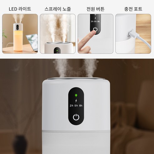 SUNGOD 미니 가습기 듀얼미스트 500ml 무소음 무선 무드등 가정용 차량용 사무실 탁상용 이미지 2