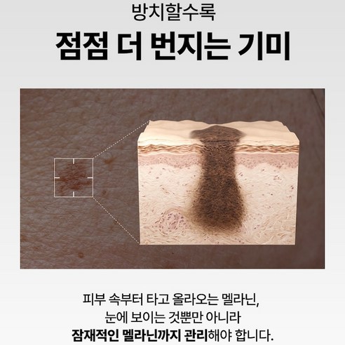 [Gift 실리콘 브러쉬 1개] 샤르드 멜라케어 필크림 마스크, 1개입, 1개 - 필오프 팩 | 쿠팡