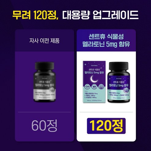 센트휴 식물성 멜라토닌 5mg 함유 120정, 1개 실사용 후기 | 효과 있을까? - 상품 이미지 3