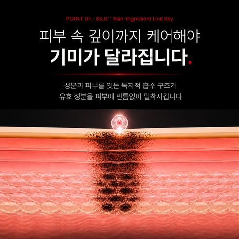 라비엘 아세로라 잡티 앤 기미 크림 이미지 3