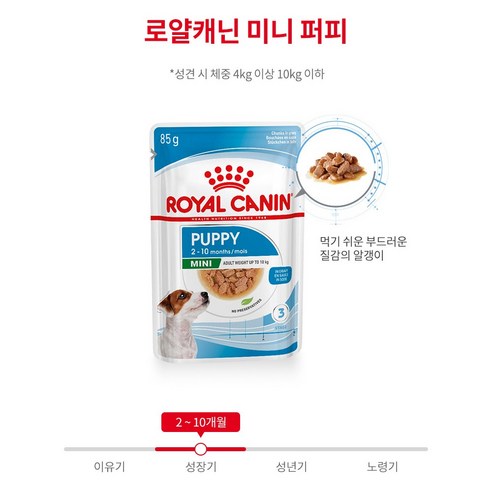 로얄캐닌 강아지 습식사료 미니 퍼피 파우치 24p 이미지 2