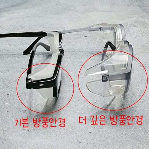 눈 시림과의 작별 안구건조증 심할 땐 바람막이 안경이 답이더라