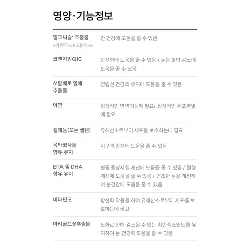 와이즐리 하루한팩 올인원 쏘팔메토 밀크씨슬 오메가3 멀티비타민 포맨 30회분, 1개 이미지 4