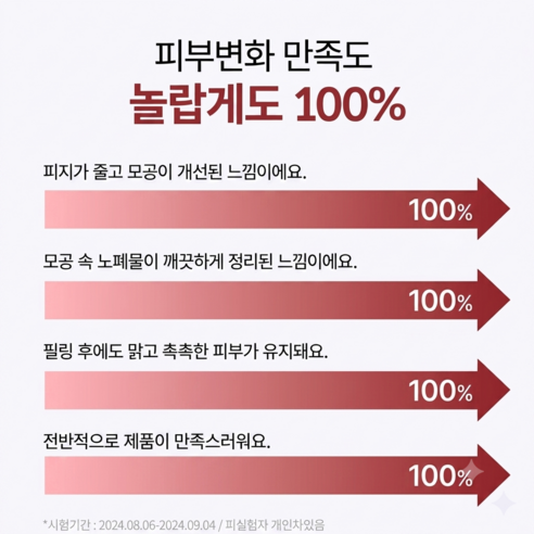 닥터멜락신 필 샷 각질 케어 쌀 앰플 고마쥬 필링 젤 흑미 이미지 4