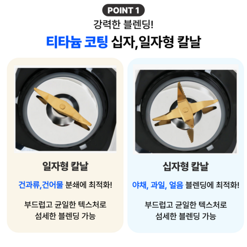 유닉스 푸드 다용도 믹서기