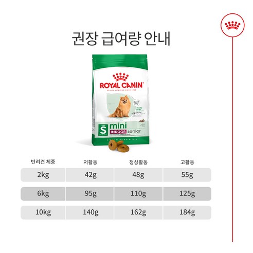 로얄캐닌 강아지 사료 시니어 건식 500g 활력증진에도움 솔직 후기 | 실제 사용자 리뷰 총정리 - 상품 이미지 4
