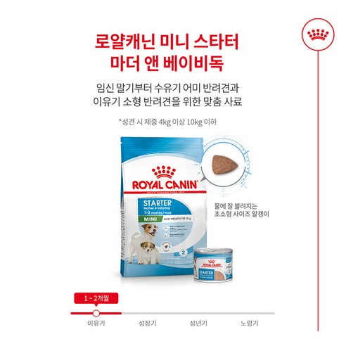 로얄캐닌 아기 강아지 미니스타터 패키지 건식 사료 습식파우치 1.67kg 솔직 후기 | 실제 사용자 리뷰 총정리 - 상품 이미지 3