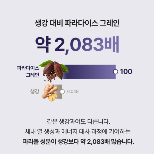 [정품] 파라다이스 그레인 100% 정품 120회분, 1세트 맛있게 먹은 솔직 후기 - 상품 이미지 3
