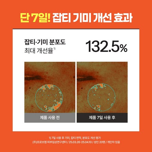 1위 기미 잡티 크림 7일 개선 멜라닌 색소침착 나이아신아마이드 트라넥삼산 이미지 4