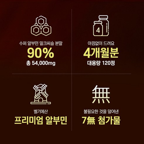 센트휴 수퍼 알부민 밀크씨슬 90 120정, 2개 실사용 후기 | 효과 있을까? - 상품 이미지 4