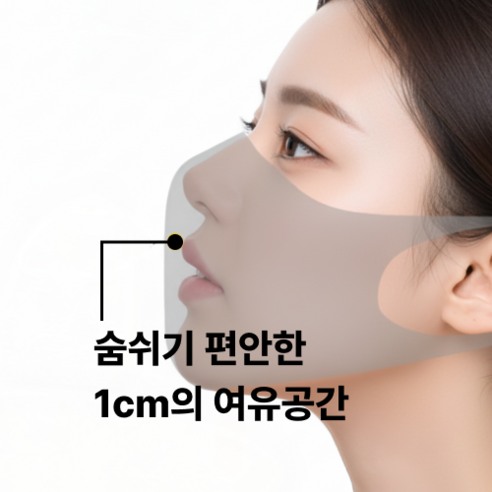브랜드88 브이핏 빨아쓰는 예뻐보이는 다회용 연예인 입체 마스크 실사용 후기 | 효과 있을까? - 상품 이미지 3