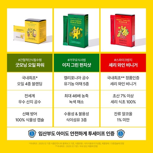 클럽홍당무 홍현희 오야식 2주 루틴 세트 14회분, 1세트 맛있게 먹은 솔직 후기 - 상품 이미지 3