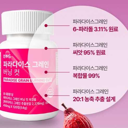 [정품] 파라다이스 그래인 버닝 컷 파라다이스 그레인 추출물 플러스 120정, 1개 이미지 4