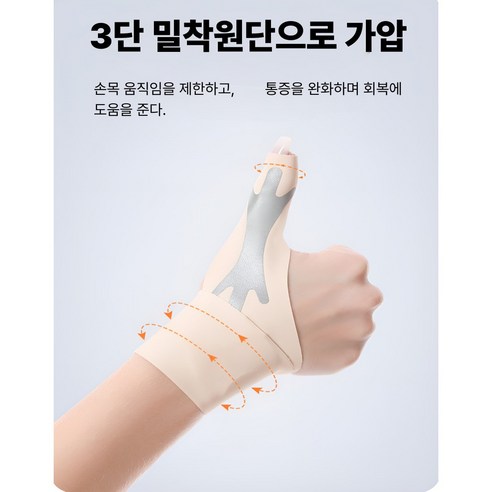 해피지아 엄지손가락보호대 손목보호대 좌우별도 2개 손목아대 슬림핏손목보호대