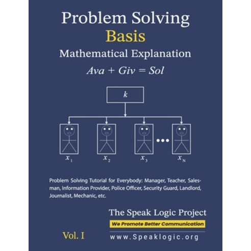 (영문도서)Problem Solving Basis Mathematical Explanation Vol. I: Problem Solving Tutorial... Paperback, Independently Published, English, 9798259395671