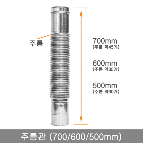 75mm 스텐 연통, 당신의 겨울 캠핑을 따뜻하게